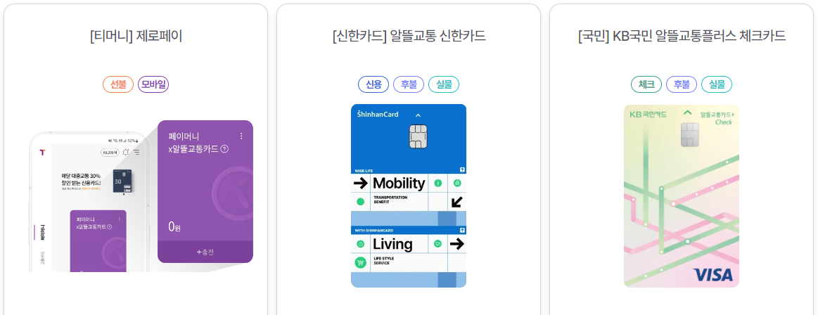 알뜰교통카드 발급회사 및 카드 종류
