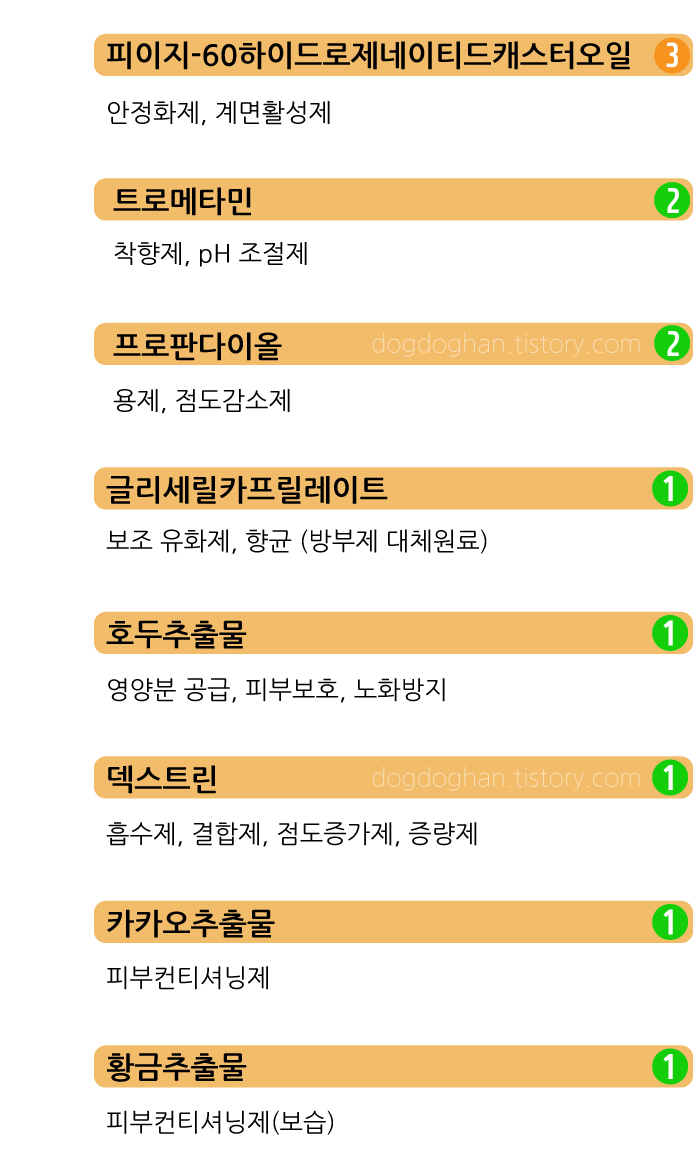 설화수-윤조에센스-성분3