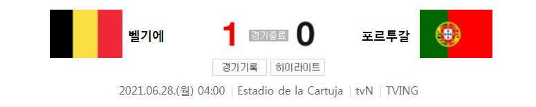  (유로 2020 16강전) 벨기에 (1) 대 포르투갈 (0) 축구 경기 하이라이트
