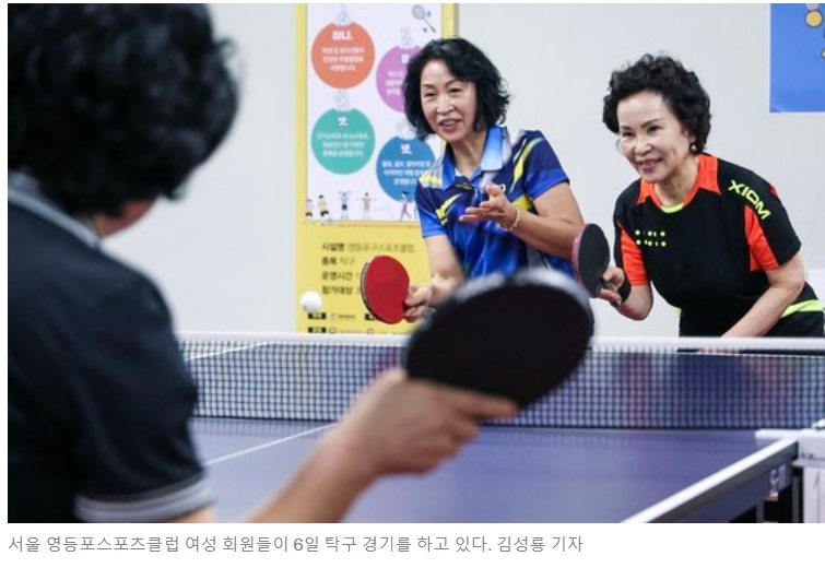  혈압이 높은 사람, 과격한 운동 조심?: 우리가 잘 모르는 것들