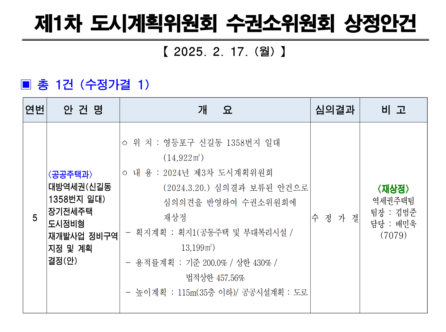 대방역세권 장기전세주택 도시정비형 재개발사업 세부 개발계획 ⓒ서울특별시