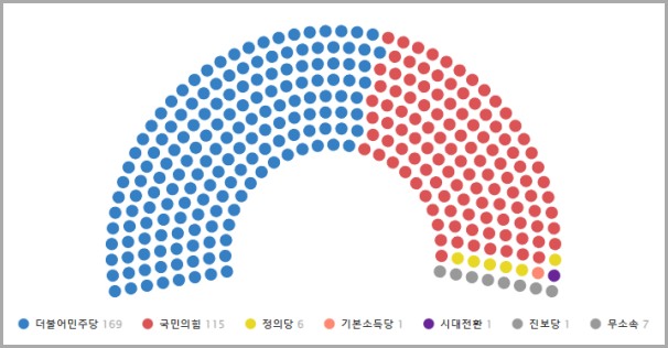 2024-총선