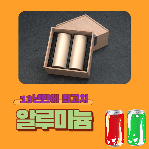  중국 생산 차질로 치솟는 알루미늄 관련주 주가 전망
