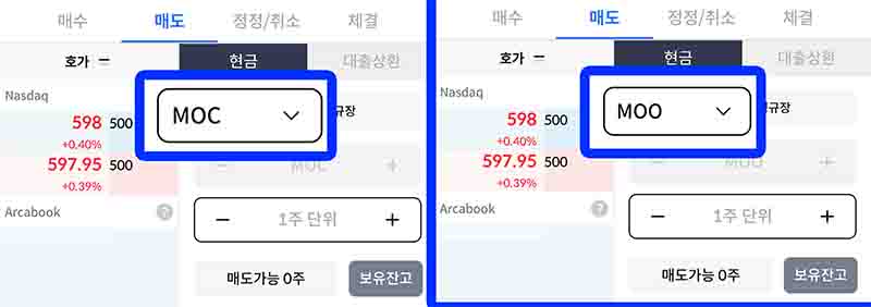 주식 주문 방법 MOC와 MOO의 차이이다