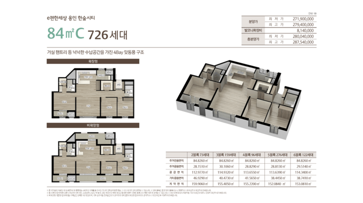 e편한세상 한숲타운 84㎡ C타입