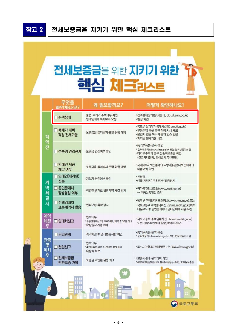  건축물대장에서 꼭 확인해야 하는 것