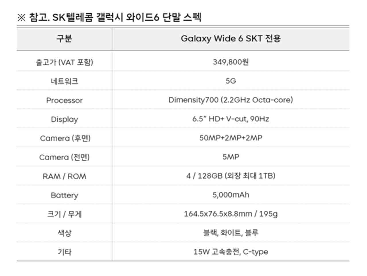 갤럭시 와이드6