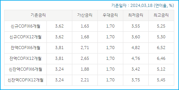 국민은행 서민대상정책금융자금 전세특례보증대출 한도, 이자, 상환수수료, 고객센터 - 서민대상정책금융자금 전세특례보증대출 -국민은행 - 대출금리, 연체이자 국민은행 서민대상정책금융자금 전세특례보증대출 한도, 이자, 상환수수료, 고객센터 - 서민대상정책금융자금 전세특례보증대출 -국민은행 - 대출금리, 연체이자