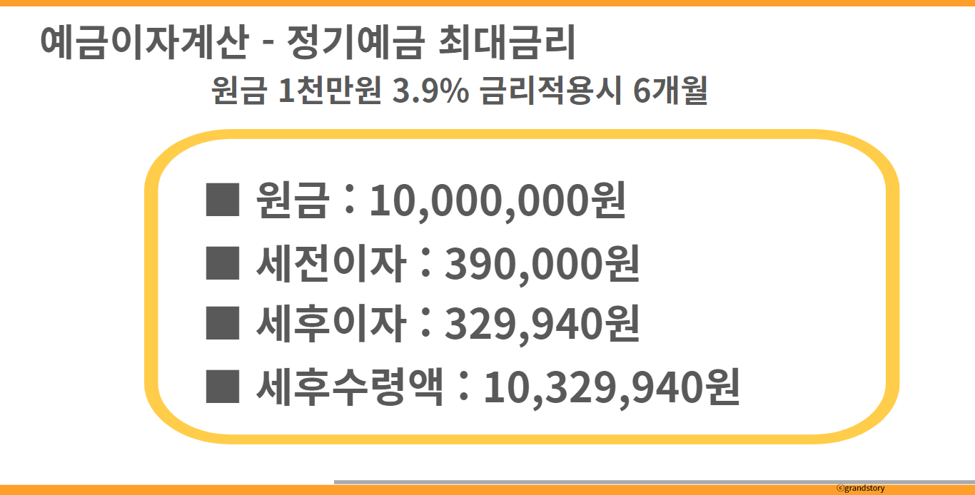 정기예금이자계산