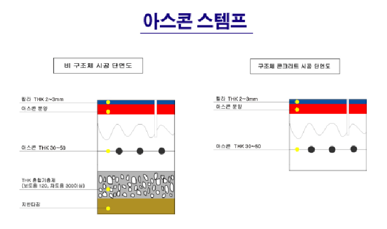 스템프 이미지