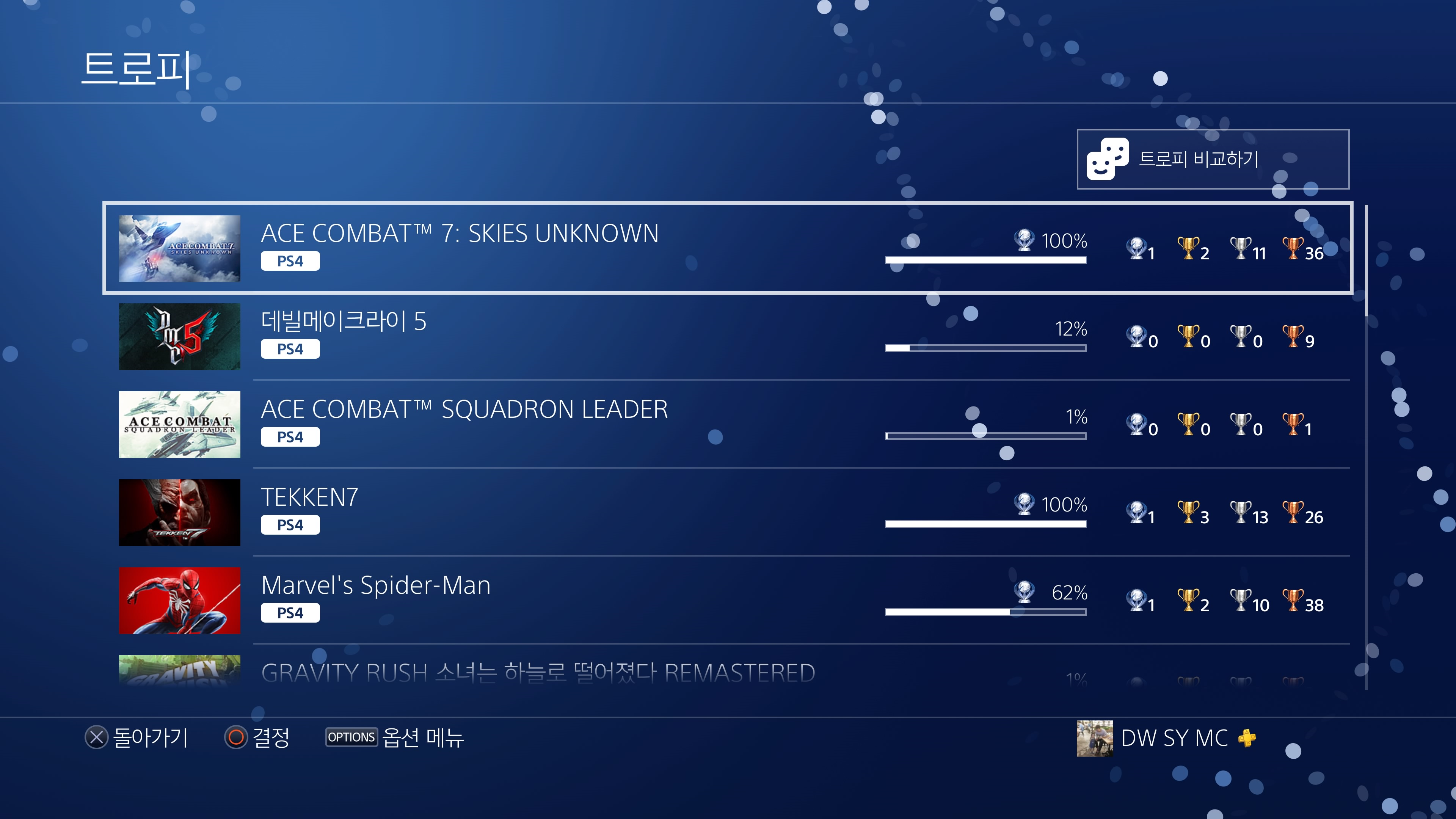  PS4 에이스컴뱃7 플래티넘 달성 후기 및 공략링크