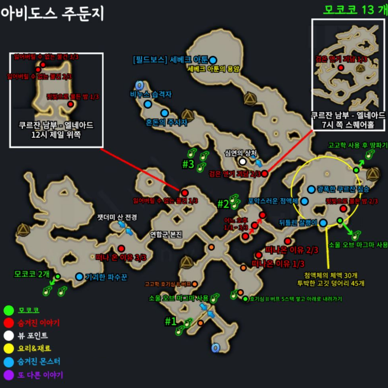 아비도스 주둔지 모코코 모험의 서