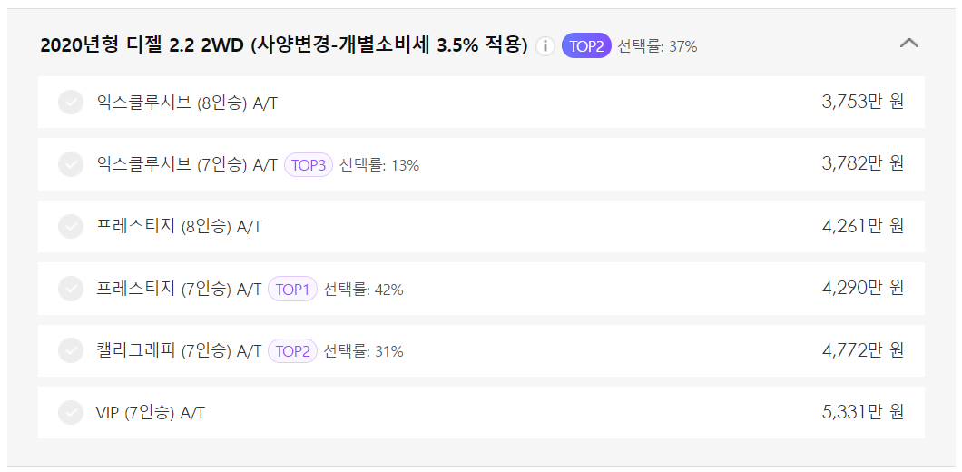 팰리세이드 디젤 가격표