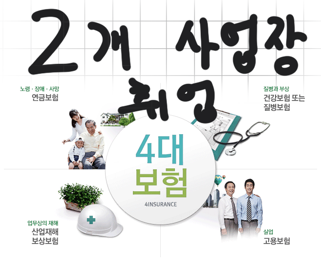  두 군대 사업장에 사대보험이 가입되어 있는경우