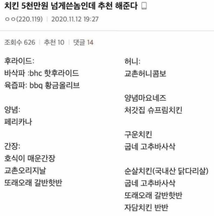  치킨에 5천만원 쓴 치덬이 알려주는 브랜드별 치킨 추천