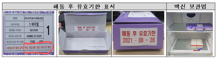  코로나19 백신 오접종 방지를 위해 백신 종류·유효기간 확인 강화(9.10., 정례브리핑)