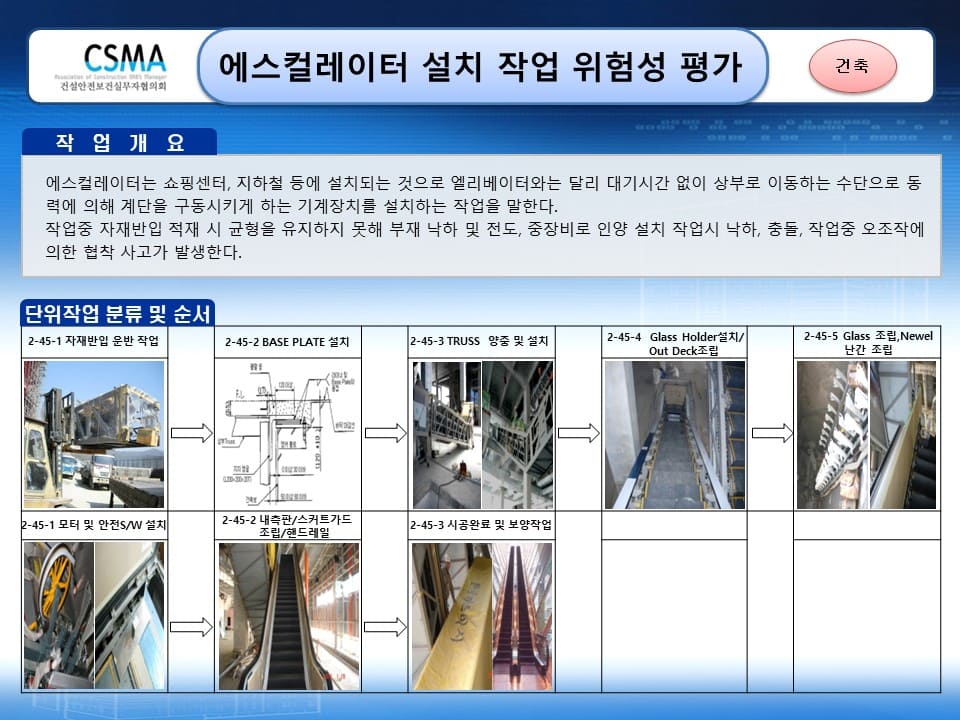  [건설공사 안전비법]_에스컬레이터 설치작업 위험성평가 양식