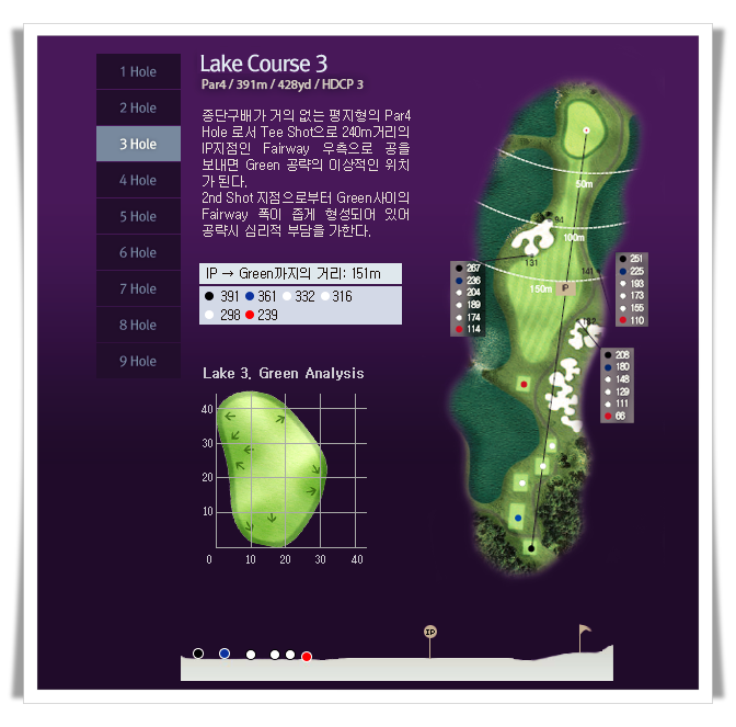 베이사이드CC 레이크 코스 3번 홀