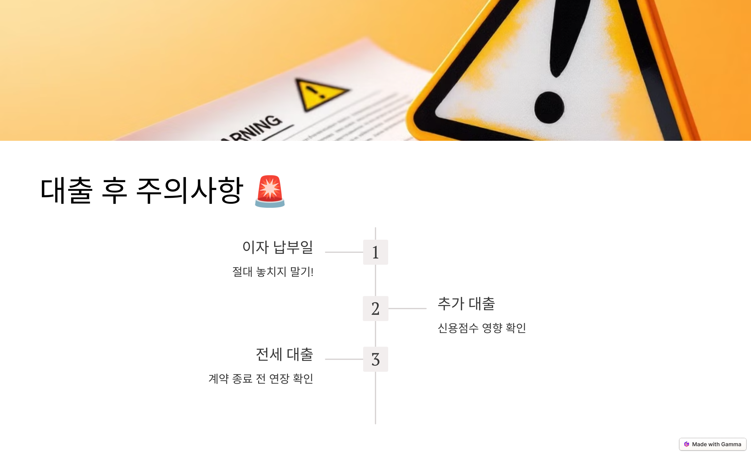 직장인 대출