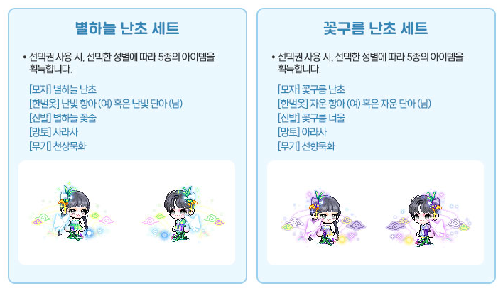 [메이플스토리] Pc방 이벤트 메이플스토리 프리미엄Pc방 원격피시방 지피방 120시간 일일 접속 마일리지 보상