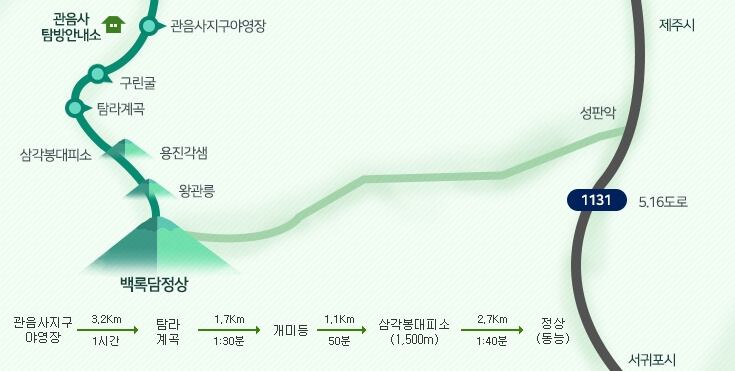 관음사 코스 지도