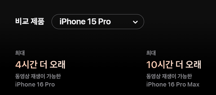 아이폰16 vs 아이폰16 프로 비교