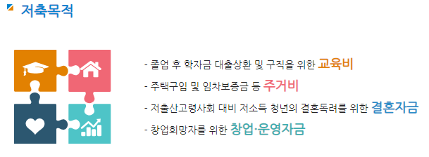  2021년 청년저축계좌 희망두배 청년통장 추천 무려 2~3년 금리100% 필수 적금!