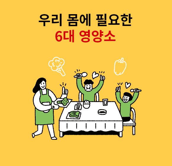  건강한 삶을 위해 우리가 알아야 할 우리 몸에 필요한 6대 영양소!!
