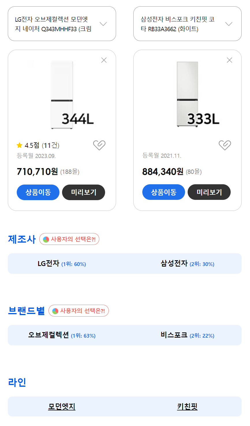냉장고 비스포크, 오브제컬렉션 비교