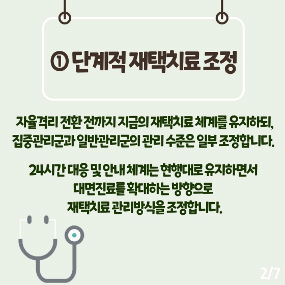 단계적 재택치료 조정 설명