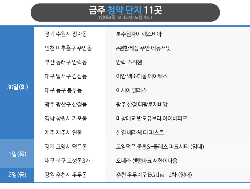 에이펙스에듀 이미지