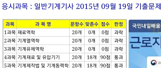  일반기계기사 필기 및 필답 공부흔적 - 1