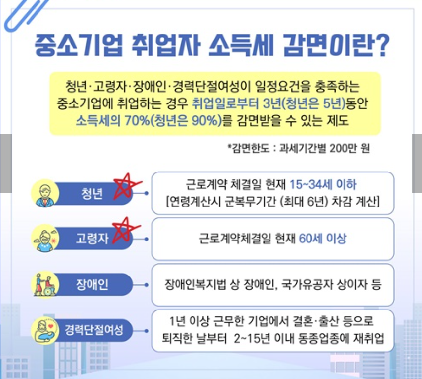 중소기업 취업자