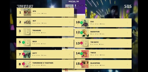 김인영 작사가 [1260회 유령 작사가] 그것이 77