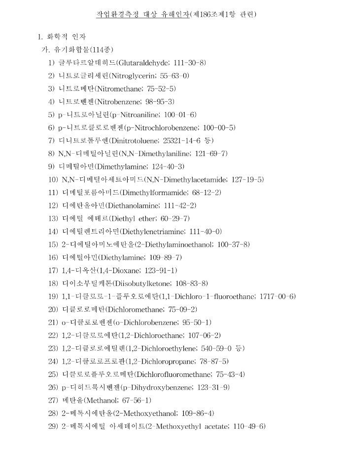 작업환경측정 대상 유해인자