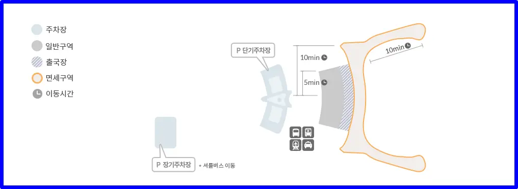 인천공항 2 터미널 층별 안내 지도