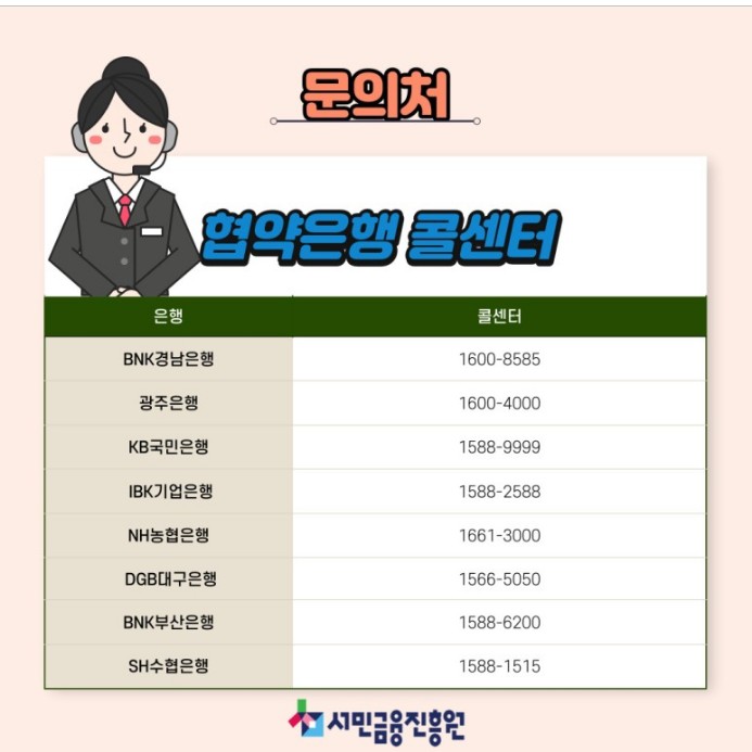 햇살론뱅크 자격