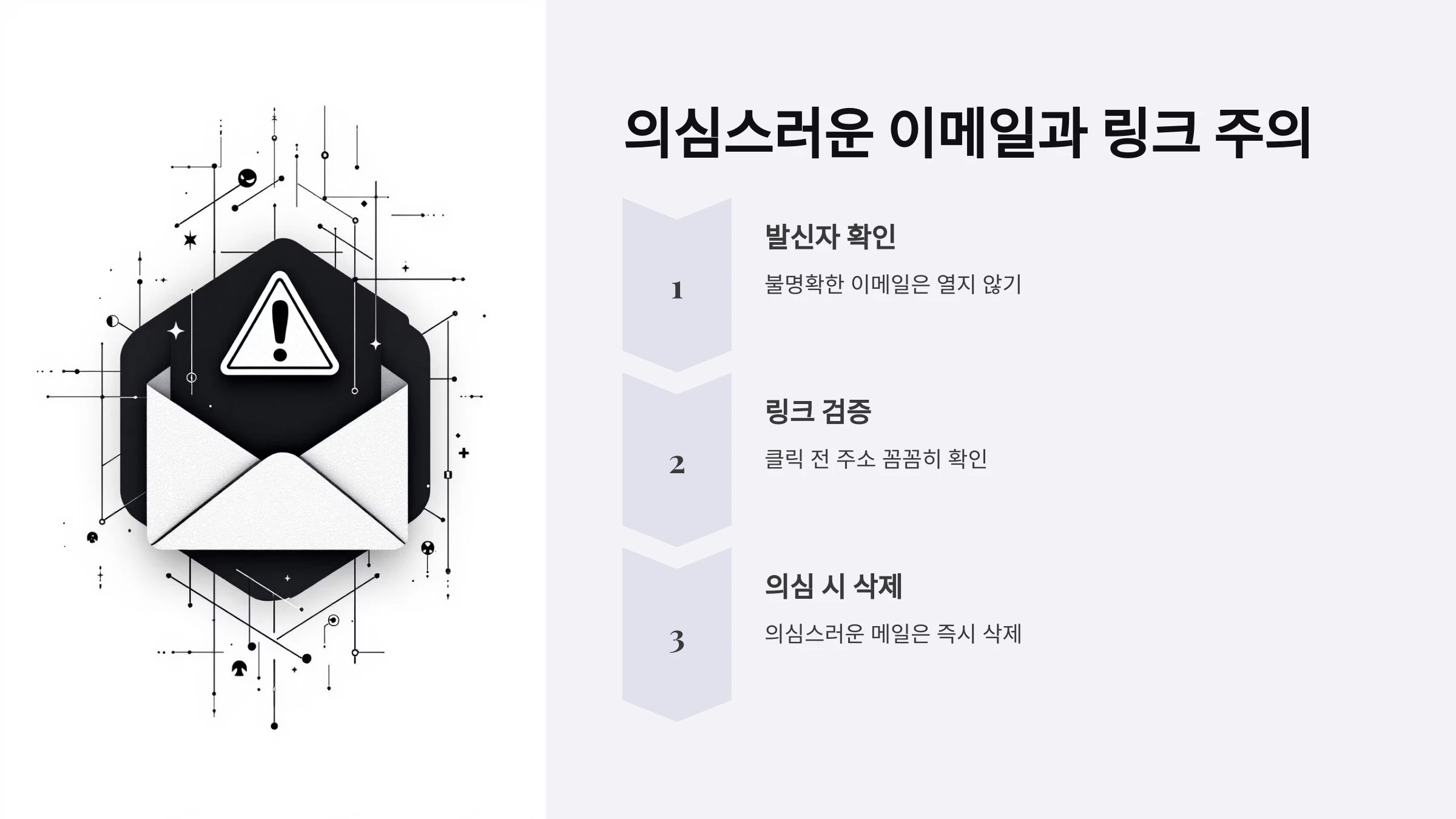 랜섬웨어-예방-방법