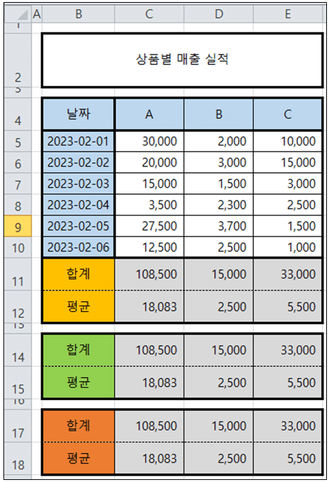 엑셀 서식 꾸미기와 표시형식 다루는 방법 예제 이미지.
