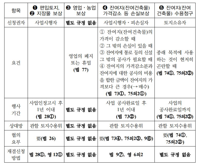 변호사이상덕법률사무소 이미지