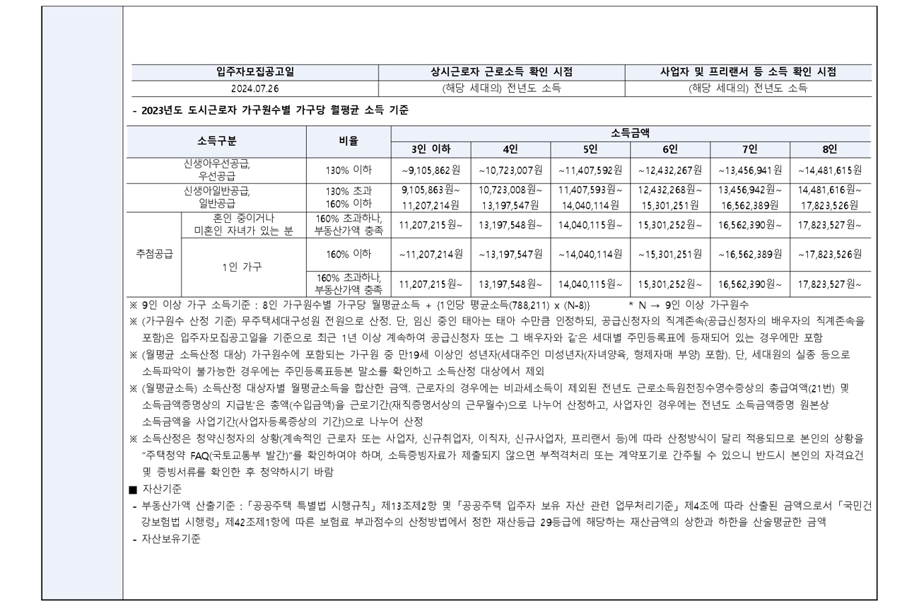 도안푸르지오디아델-40