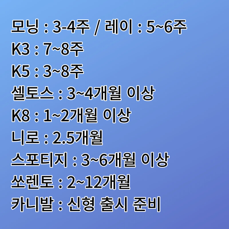 기아차23년11월납기일정