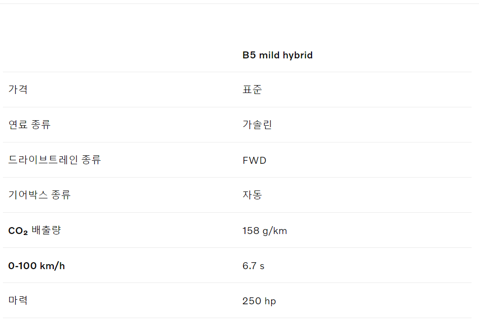 볼보s60 제원