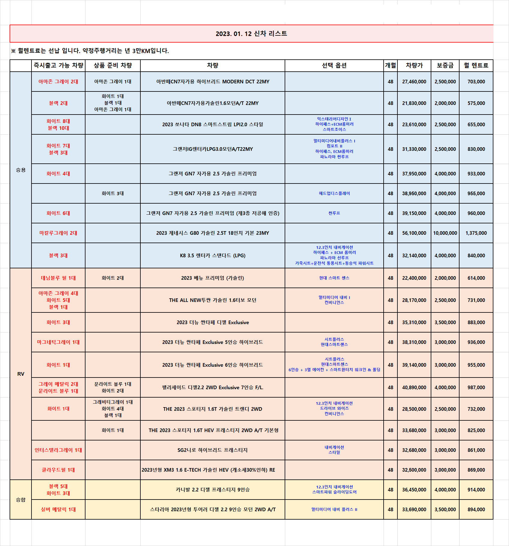  (무심사 즉출)신차 차량 리스트 _2023.01.12 기준_렌탈셀러카