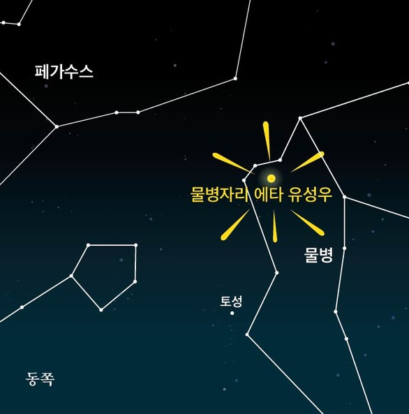 카터플래닛 이미지
