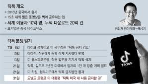 TikTok이 몬타나에서 금지된 이유는 무엇입니까? 60