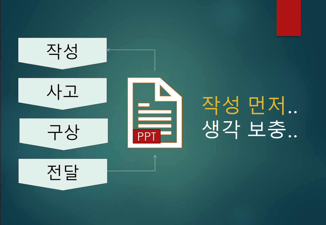 에듀캐스트 링크 강의