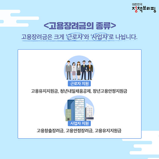 고용 지원금
