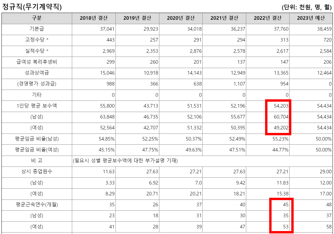 한국언론진흥재단7