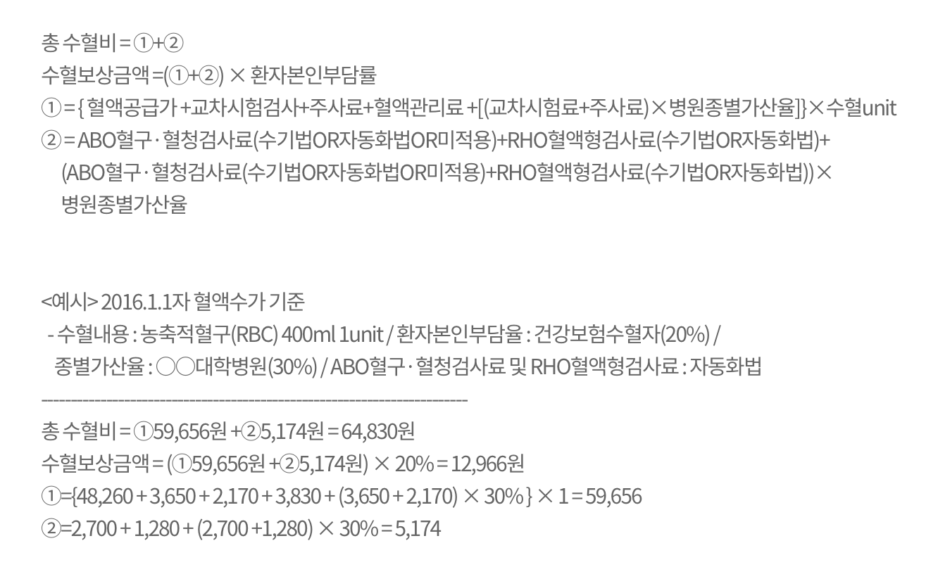 대한적십자사-헌혈증서를-활용한-수혈비용-보상-예시